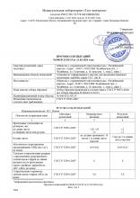 Протокол испытаний Т-24