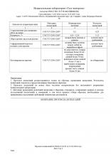 Протокол испытаний Т-24